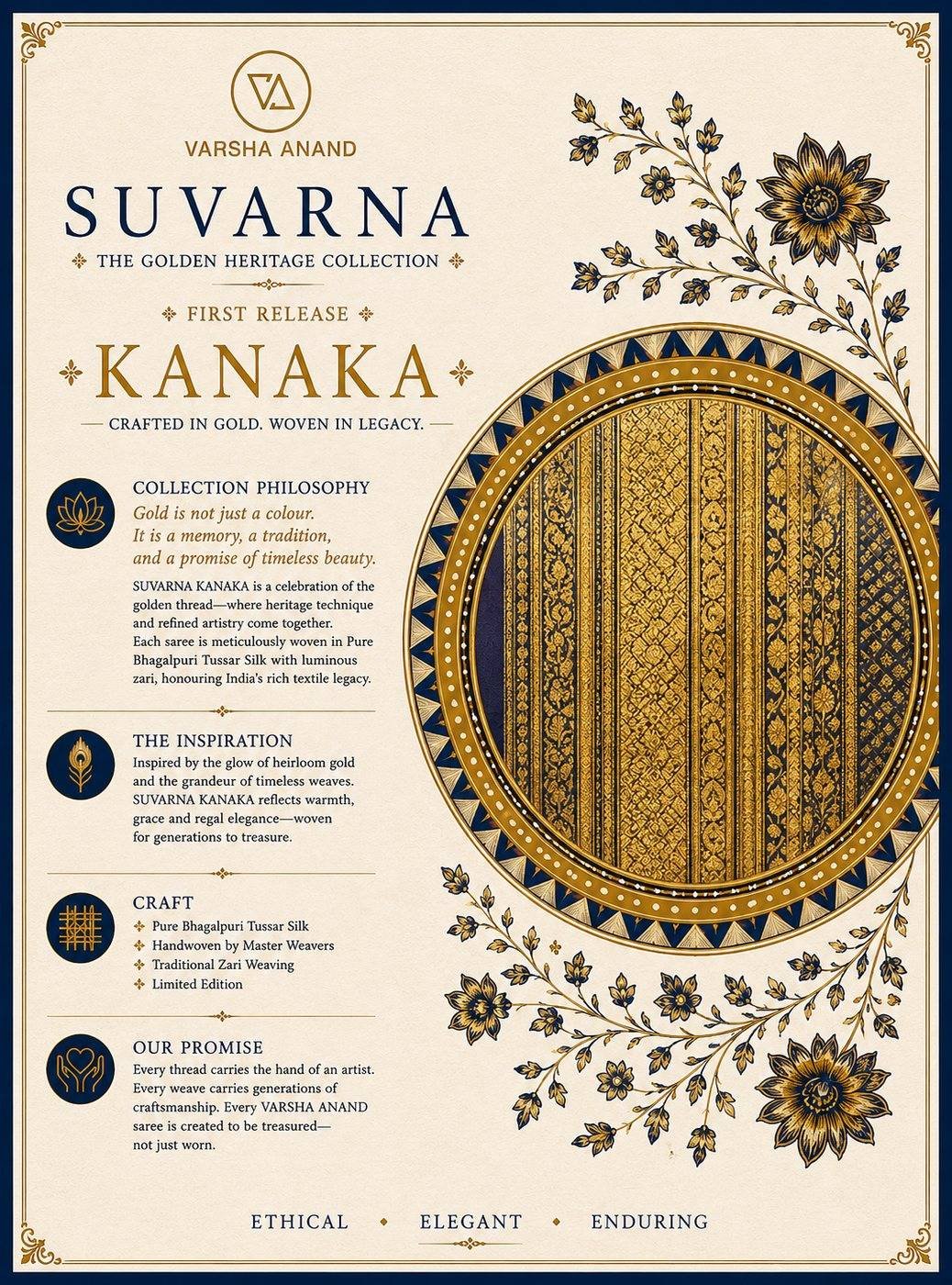 SUVARNA collection plate — the golden heritage collection, first release Kanaka